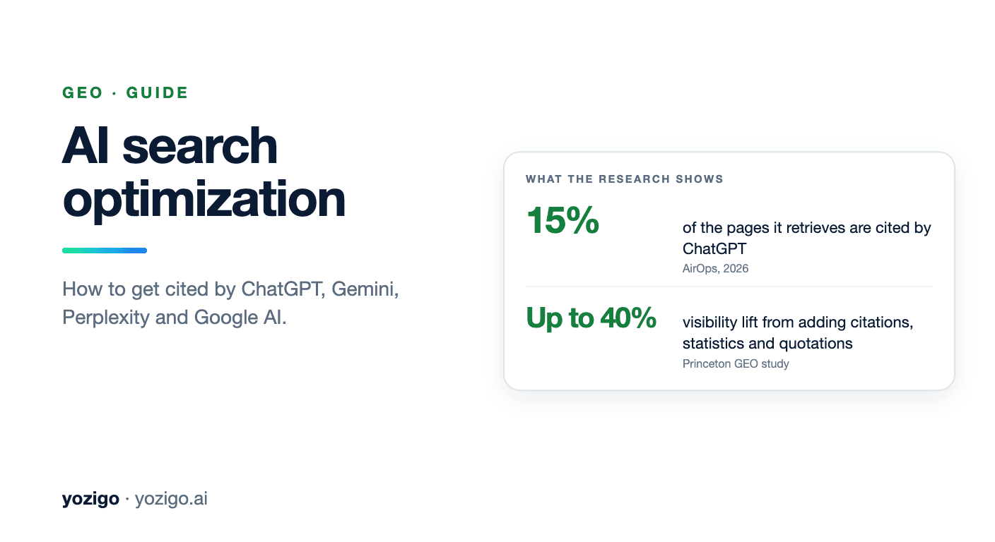 AI Search Optimization: The Complete 2026 Guide to GEO