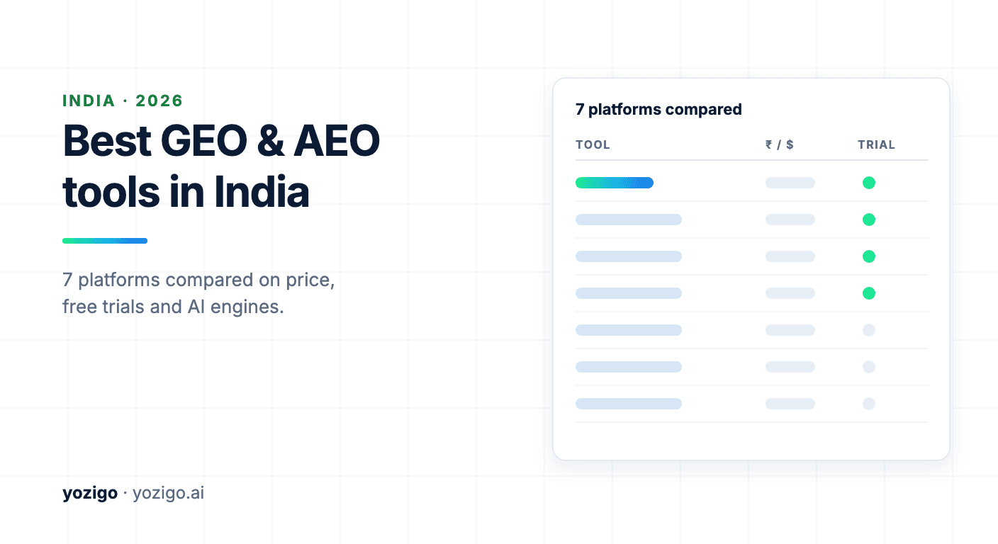 Best GEO & AEO Tools in India (2026): 7 Platforms Compared