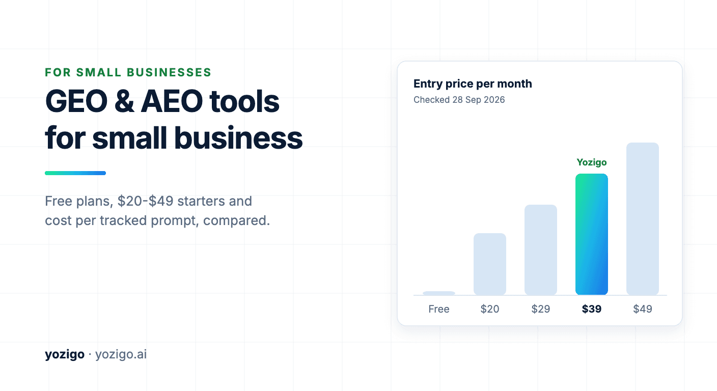 Best GEO & AEO Tools for Small Businesses (2026): Prices Compared